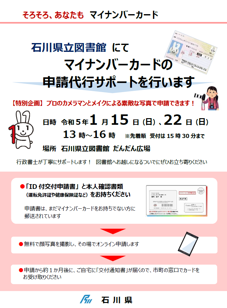 マイナンバーカード申請サポート0115 マイナンバーカード申請サポート0115