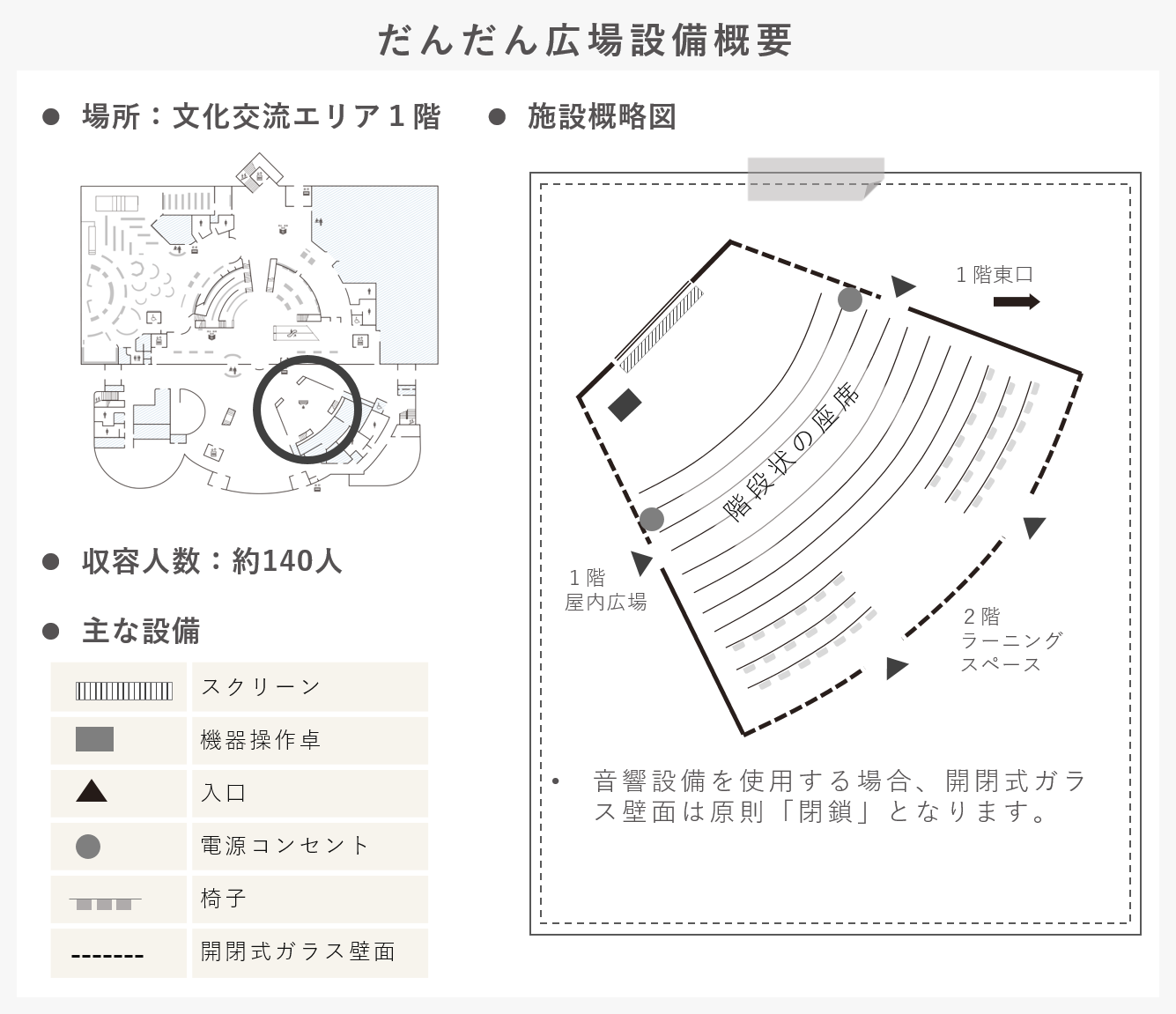 だんだん広場設備概要