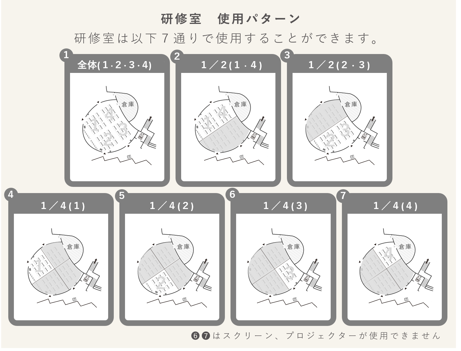 研修室使用パターン