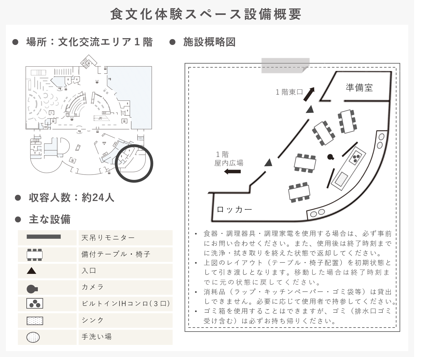 食文化体験スペース設備概要