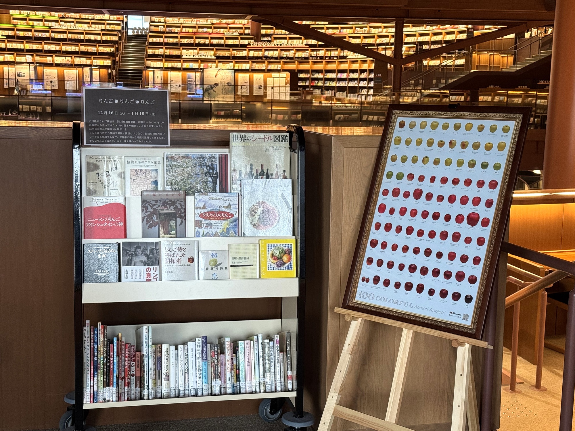 トピックの本棚「りんご・りんご・りんご」