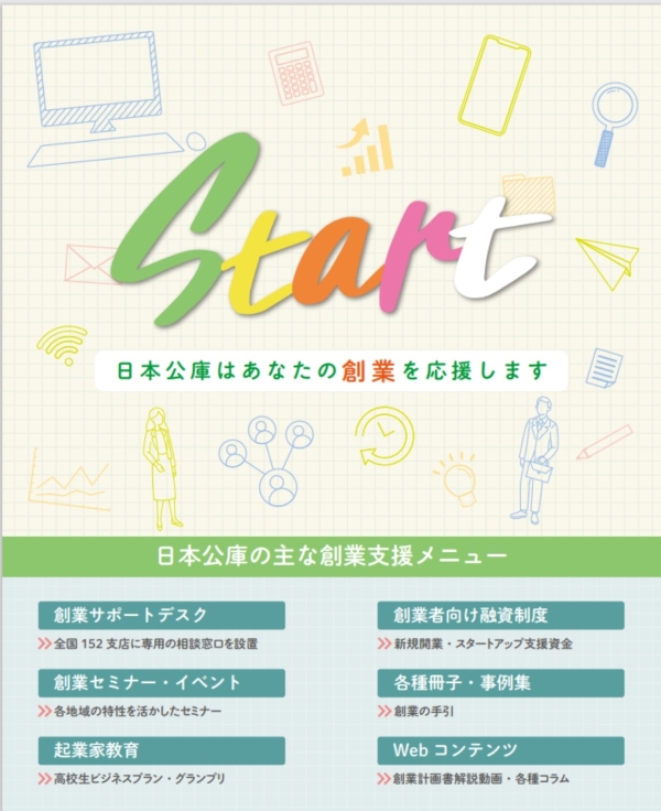 起業