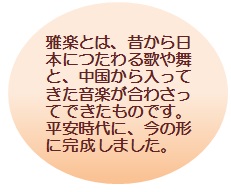 雅楽とは、昔から日本に伝わる歌や舞と、中国から入ってきた音楽が合わさってできたものです。平安時代に、今の形に完成しました