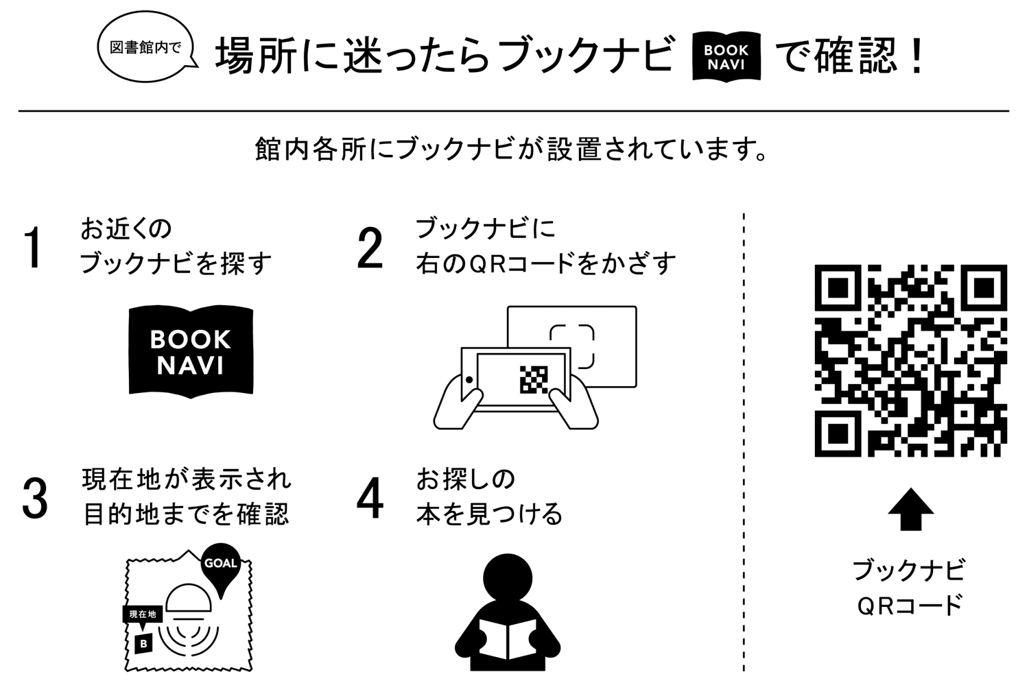 BOOKNAVIの説明